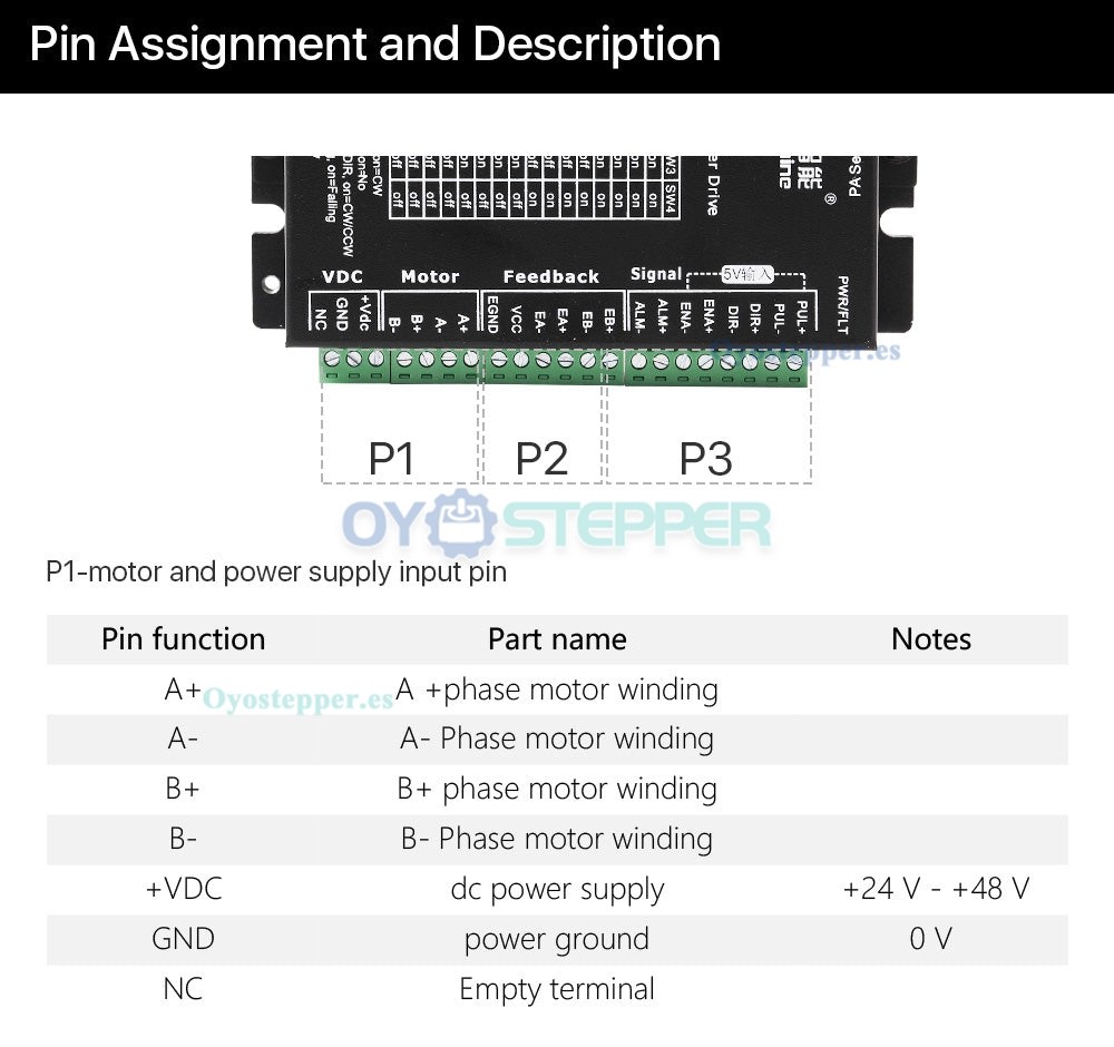 Leadshine CL57 Controlador paso a paso de circuito cerrado 0-8.0A 24-48VDC para motor paso a paso Nema 17, Nema 23, Nema 24